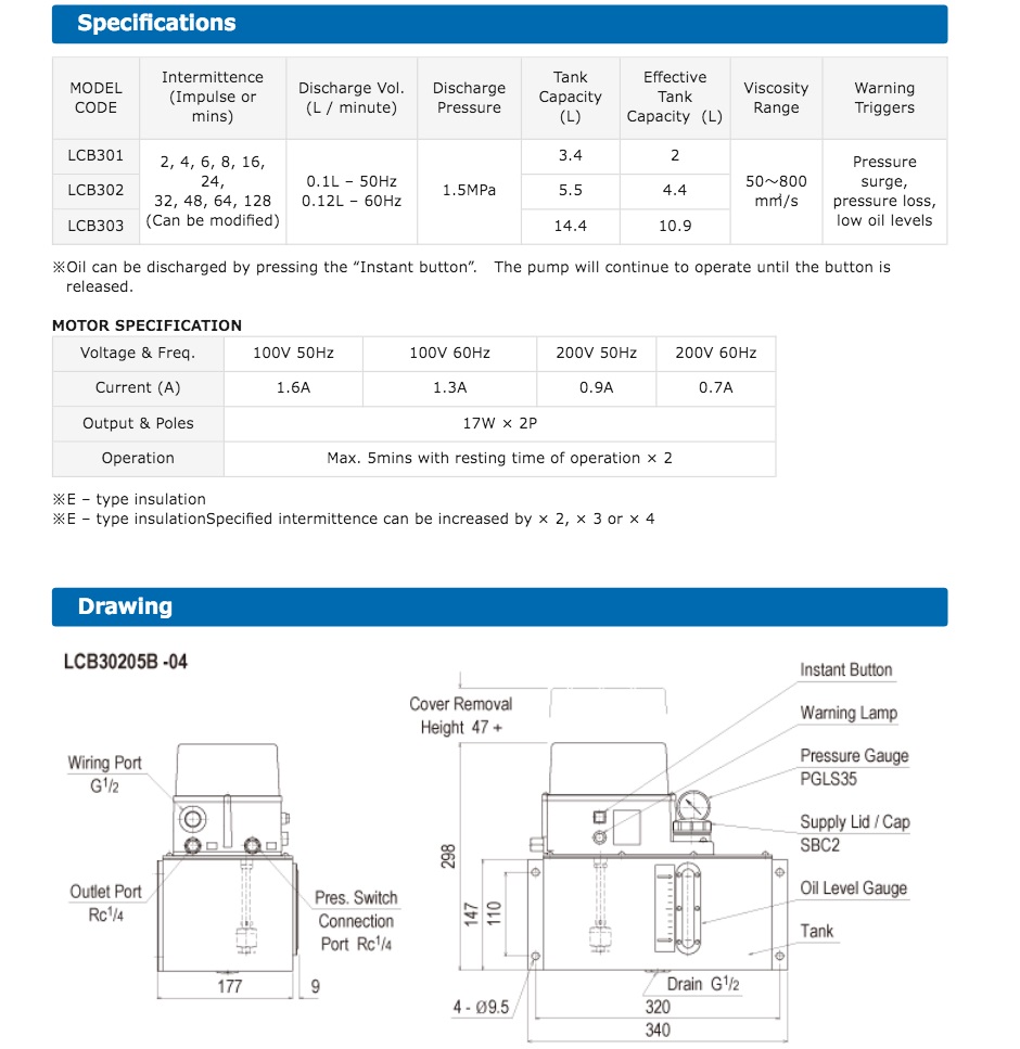 LCB3(TMS) Lubrication Unit